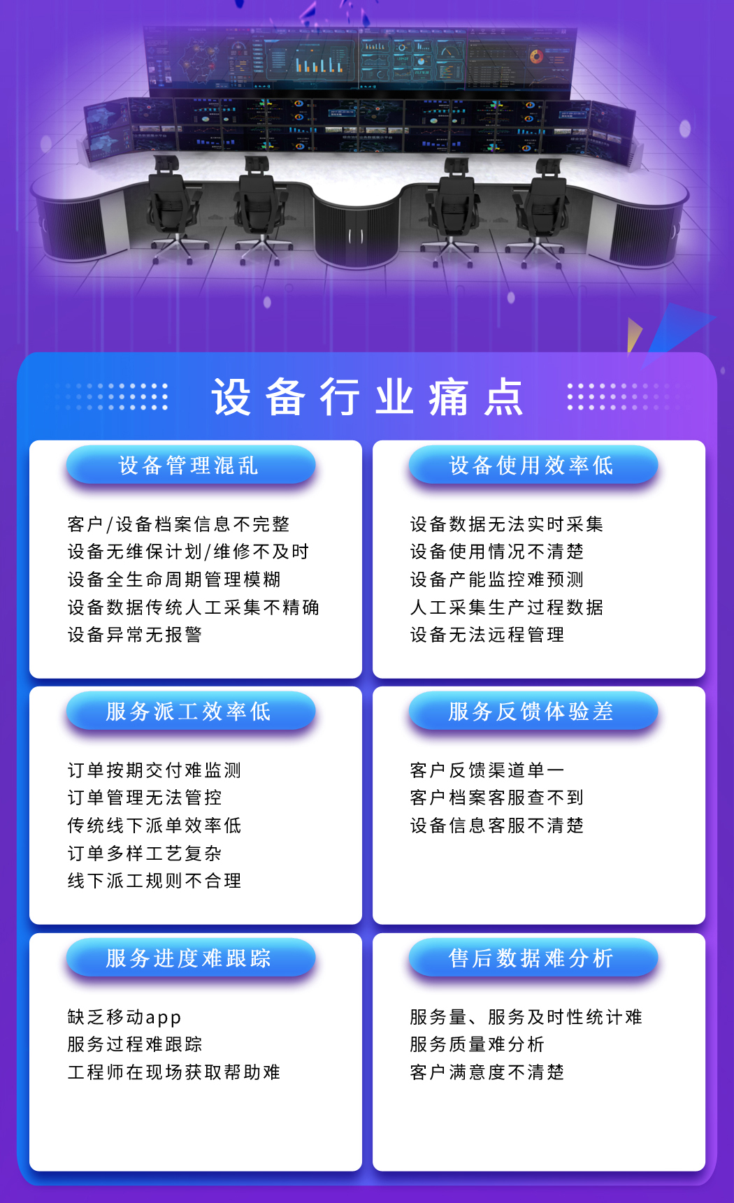 物聯(lián)網(wǎng)設(shè)備管理平臺(tái)