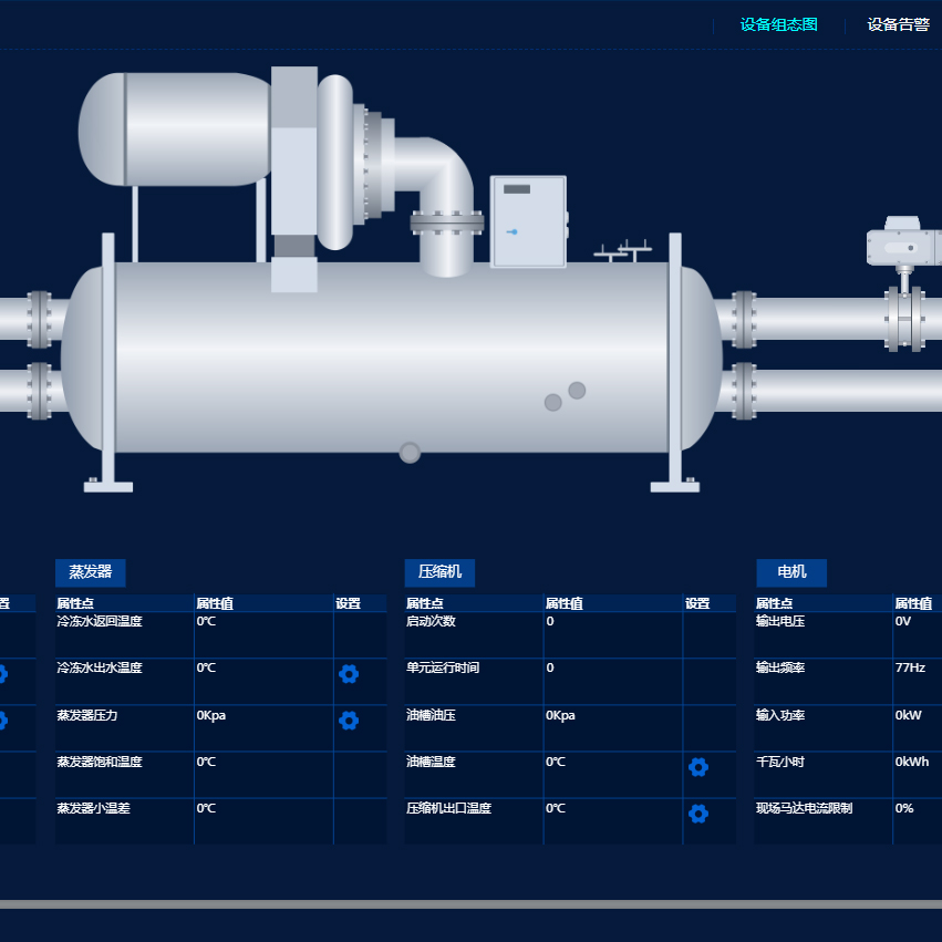 鍋爐設(shè)備管理平臺(tái)可視化監(jiān)控組態(tài)圖_實(shí)時(shí)數(shù)據(jù)_控制記錄等設(shè)備信息