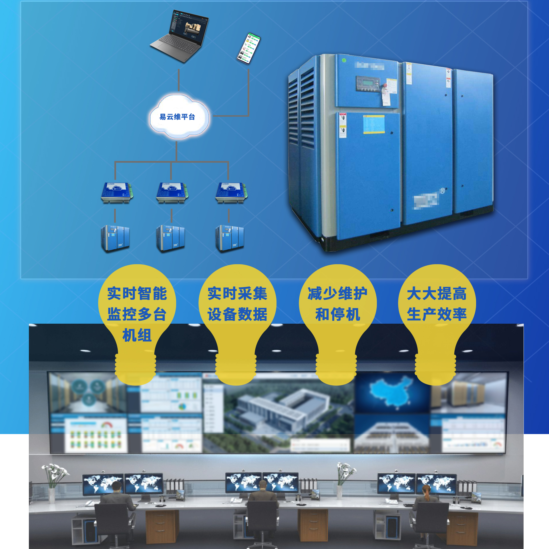 空壓機(jī)制造廠商設(shè)備智能管理解決方案