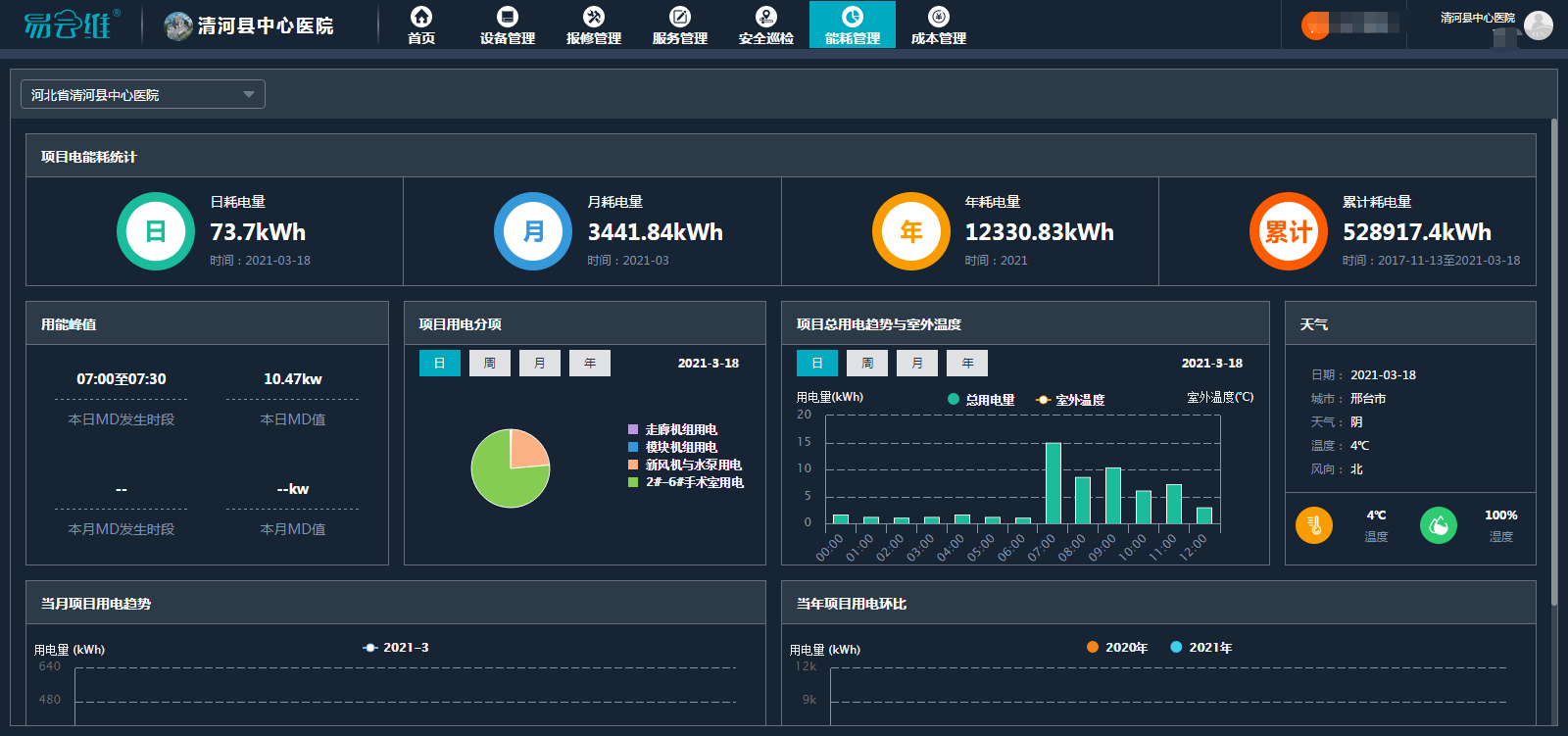 醫(yī)院智慧后勤
