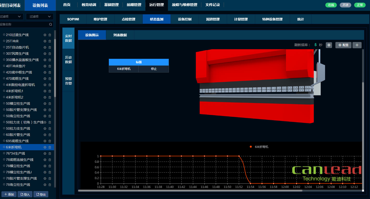 易云維?設(shè)備智能管理方案協(xié)同工廠管理，解決企業(yè)管理痛點