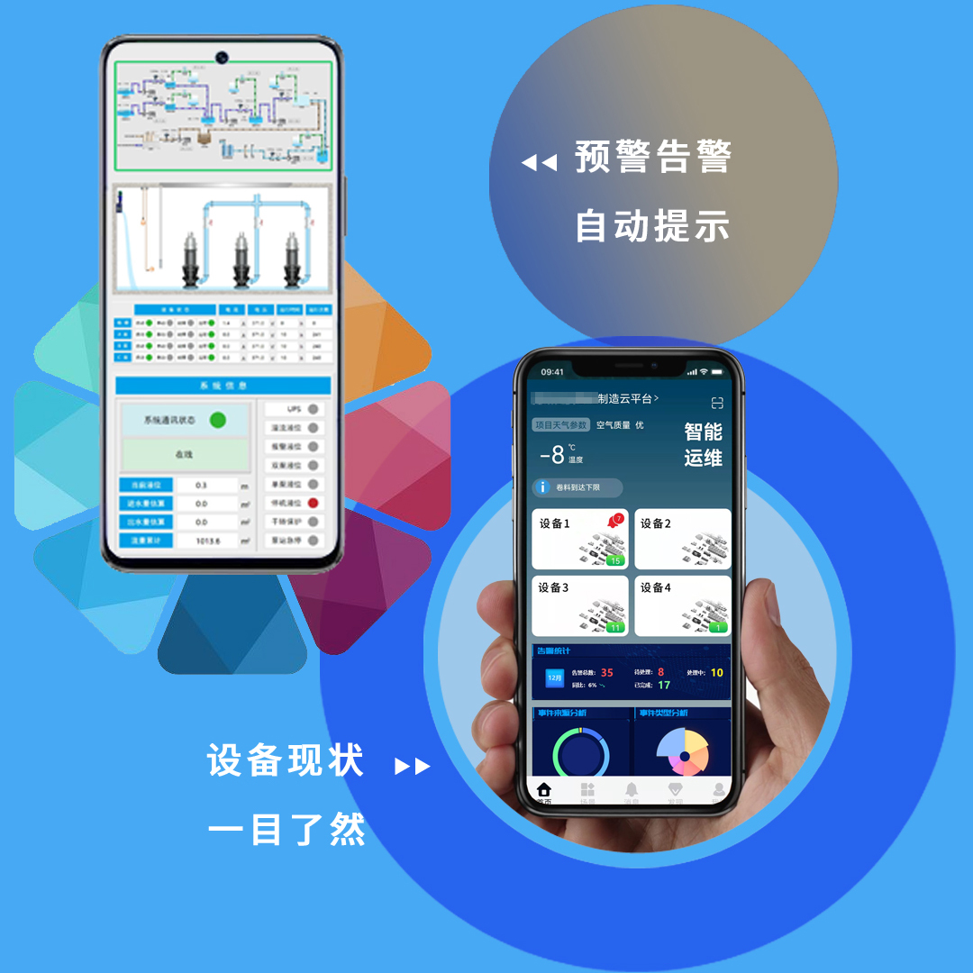 工業(yè)設(shè)備行業(yè)維保管理解決方案，為設(shè)備制造商量身打造