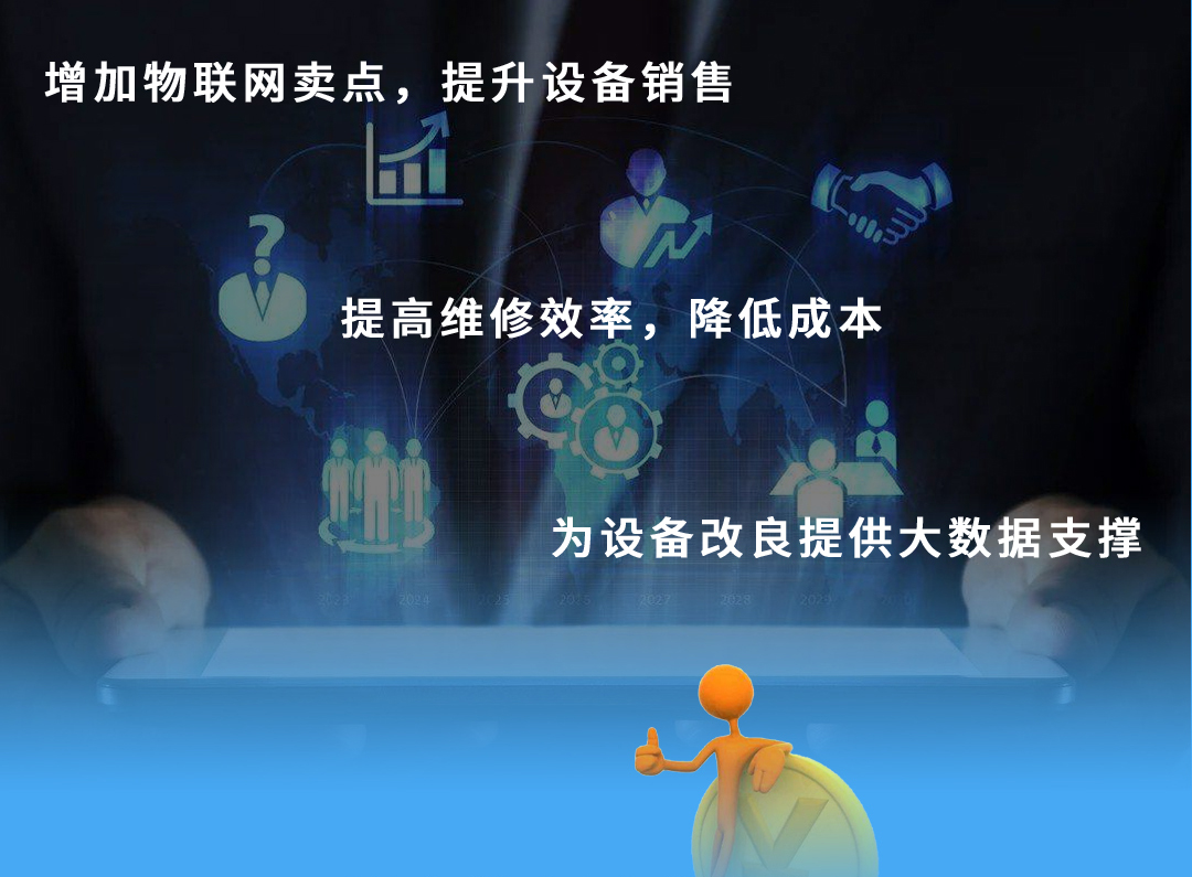 設(shè)備維保管理方案提升銷售量