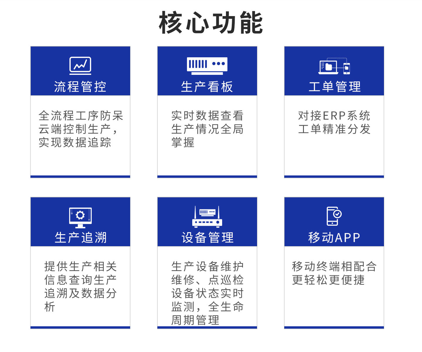 設(shè)備故障頻發(fā)，影響生產(chǎn)進度