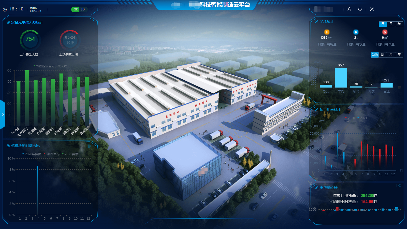 生產(chǎn)管理系統(tǒng)界面概覽