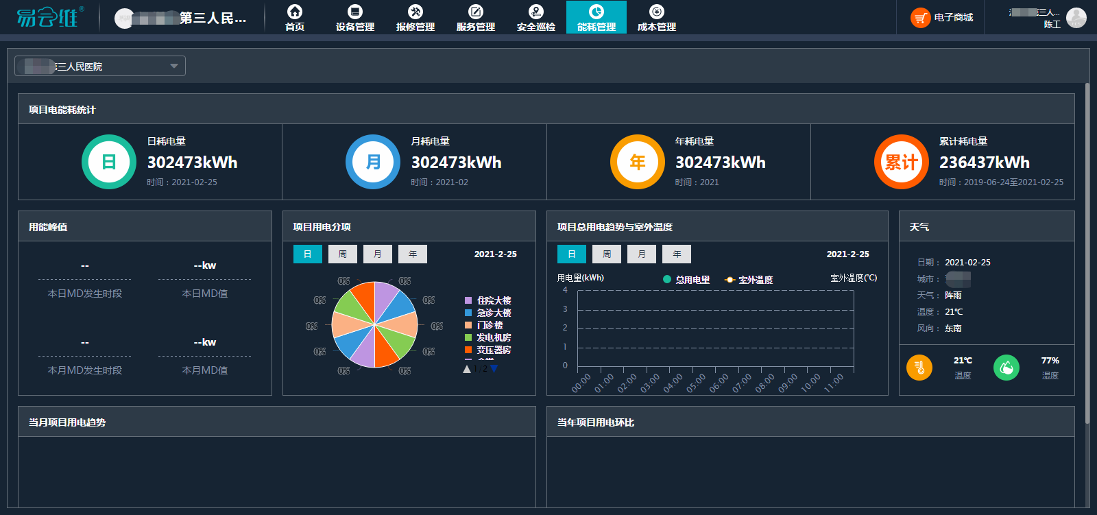 醫(yī)院后勤管理系統(tǒng)助力智慧醫(yī)院評級