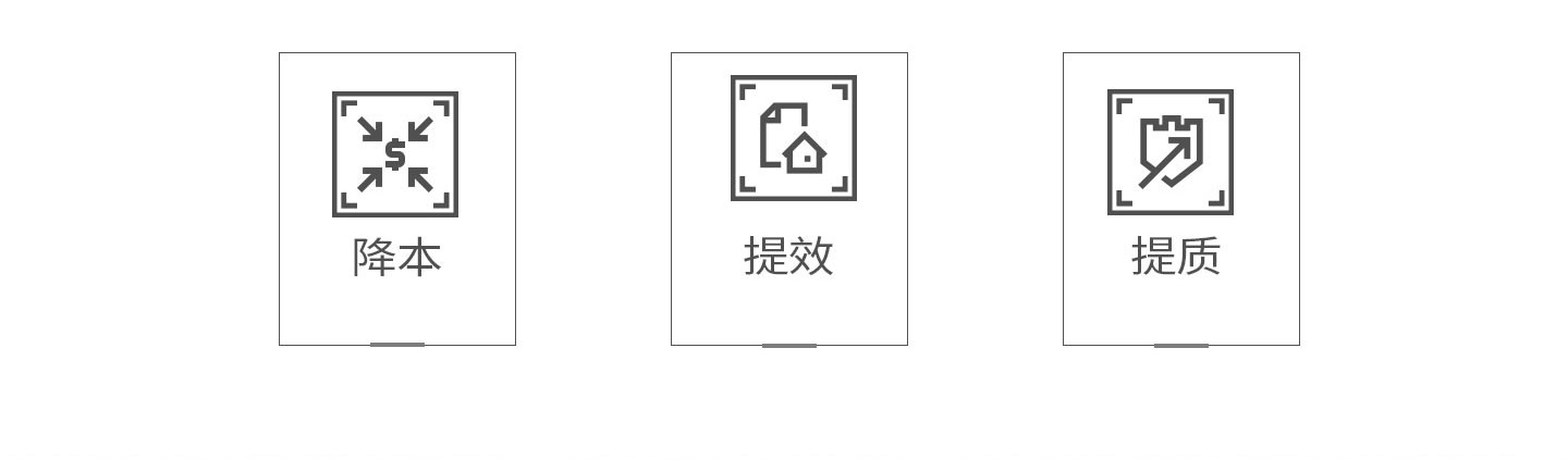 降本、提效、體質(zhì)