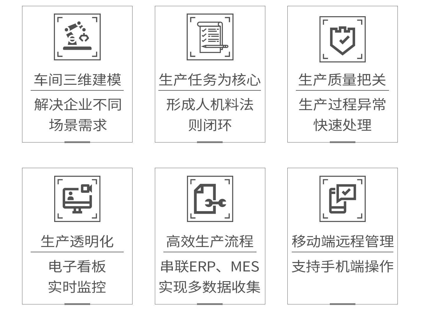 串聯(lián)erp、mes實(shí)現(xiàn)多數(shù)據(jù)收集