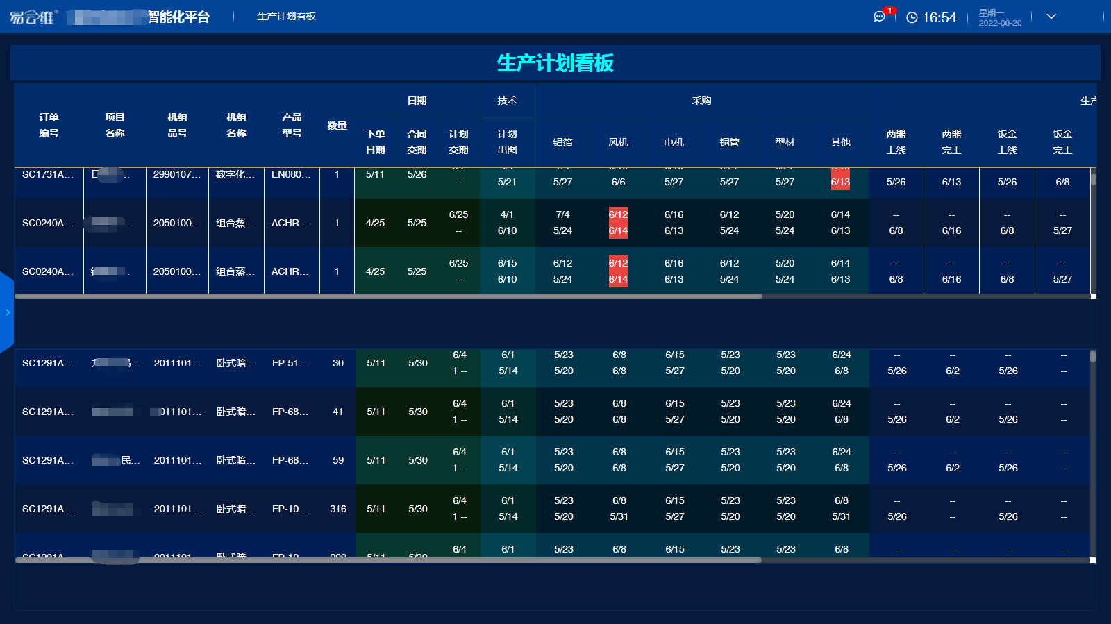 智慧工廠管理系統(tǒng)，為企業(yè)提供專業(yè)合適的智慧工廠解決方案