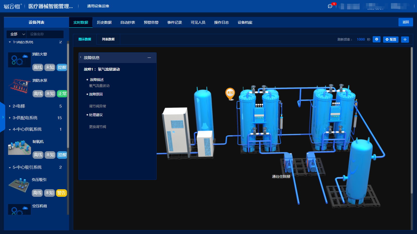 醫(yī)療器械遠(yuǎn)程監(jiān)控云平臺(tái)