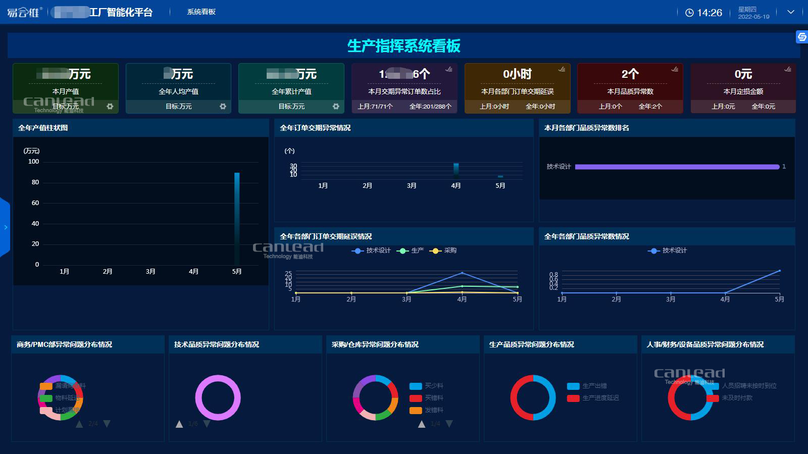 工廠智能管理信息化云平臺(tái)助力工業(yè)制造企業(yè)發(fā)展