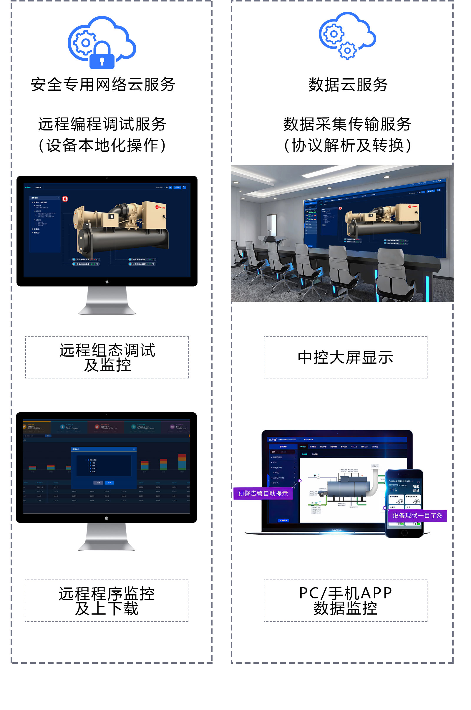 鍋爐設(shè)備智能管理APP_鍋爐遠(yuǎn)程采集監(jiān)控系統(tǒng)軟件_鍋爐能耗自動(dòng)控制集中運(yùn)維云平臺(tái)