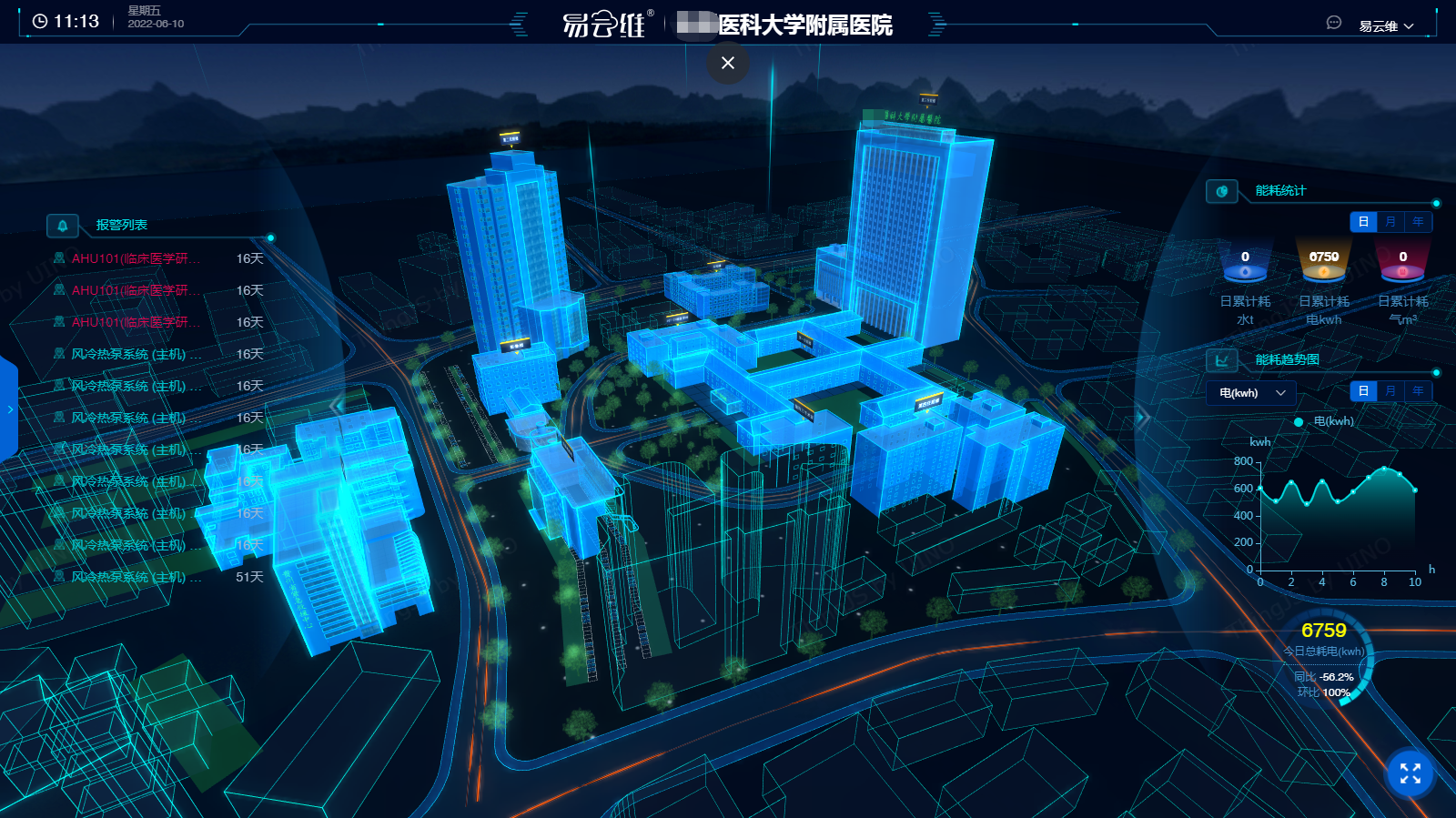 利用醫(yī)院后勤信息化管理系統(tǒng)優(yōu)化這三個(gè)方面，讓后勤管理更容易