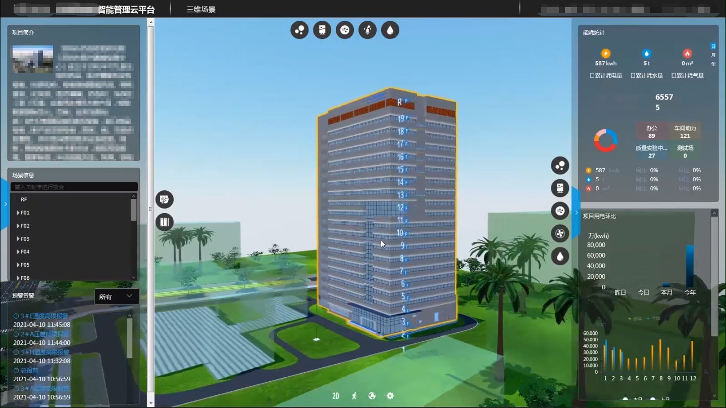 實(shí)驗(yàn)室運(yùn)維管理云平臺(tái)的智能管理包括什么