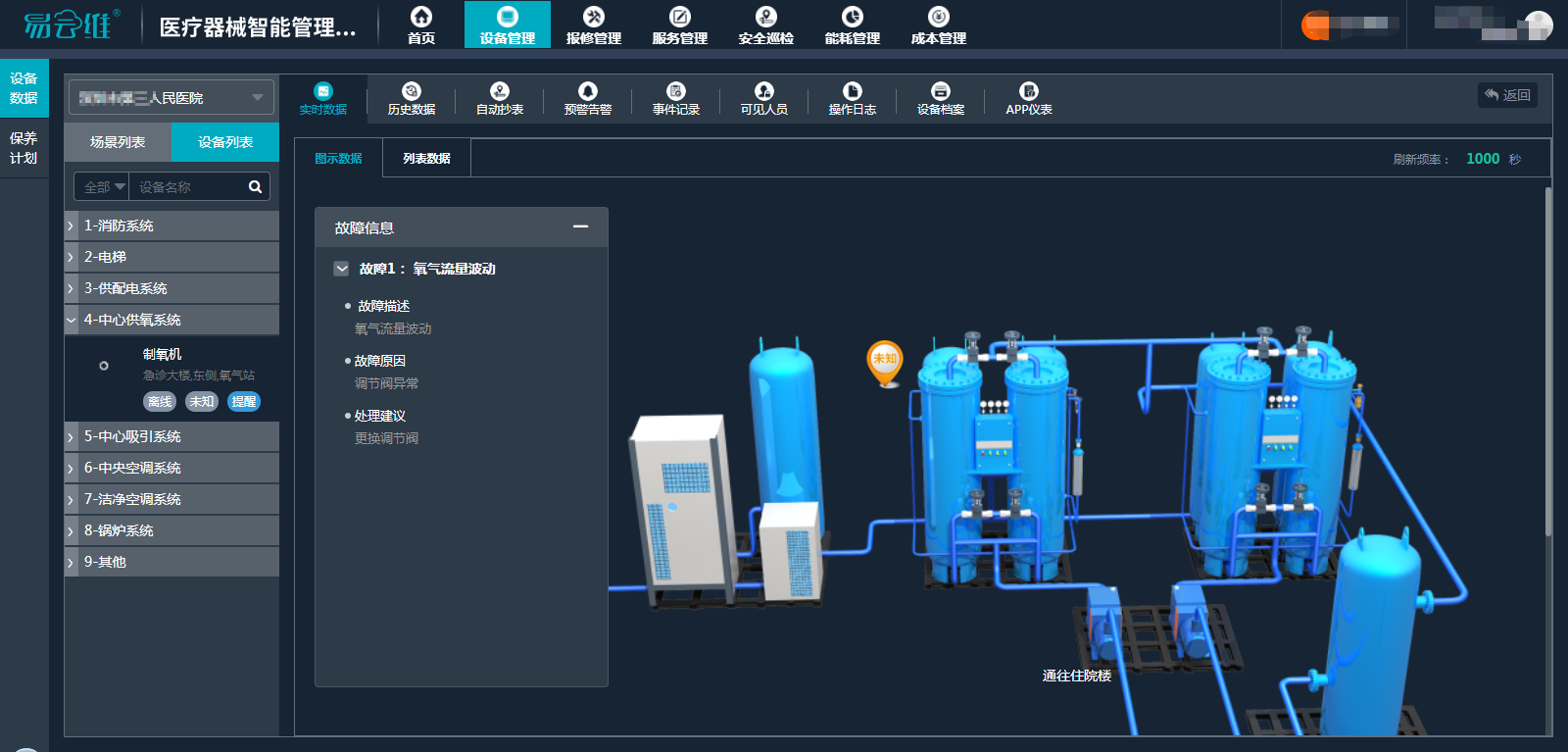 醫(yī)院設(shè)備運(yùn)維管理平臺(tái)