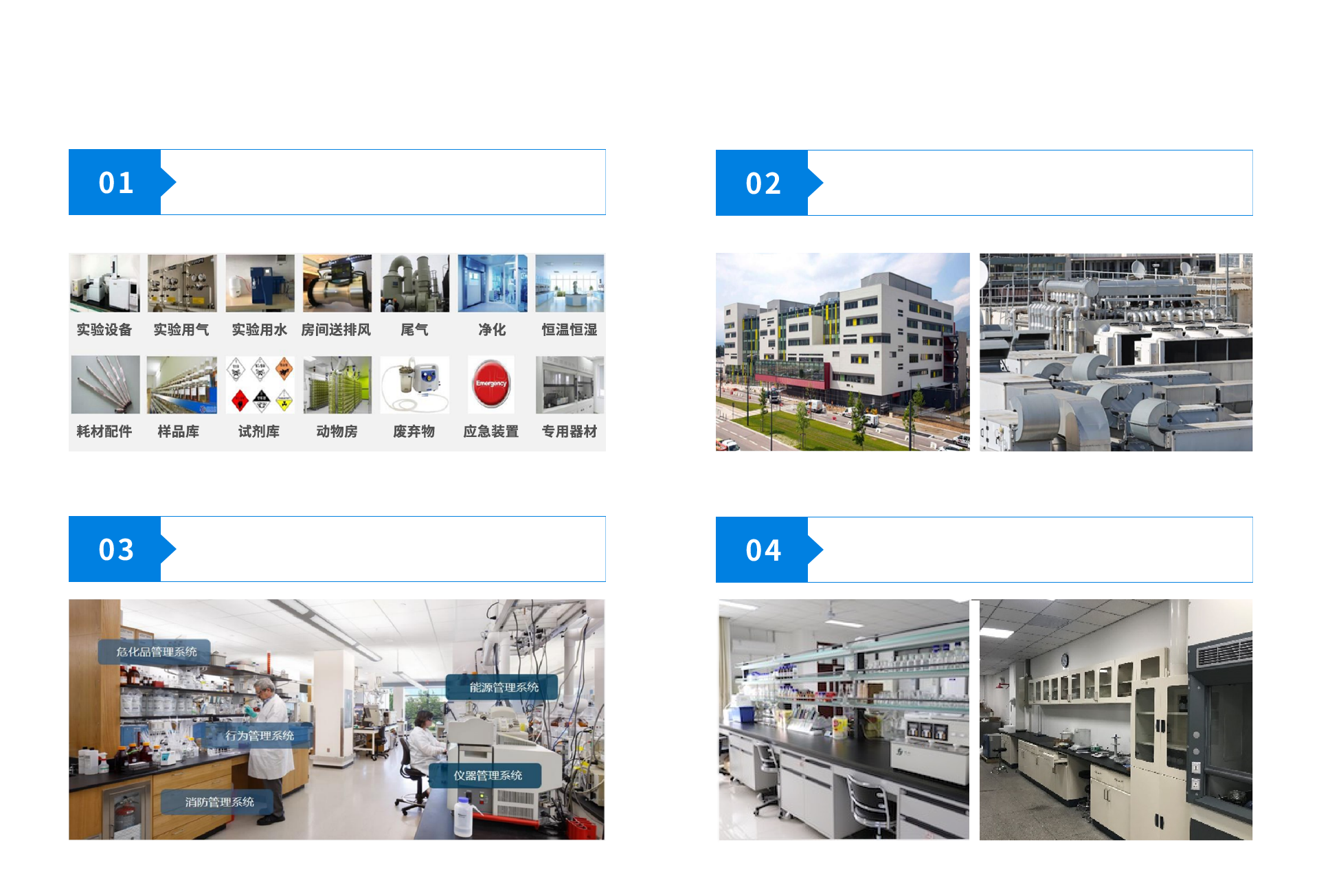 實驗室管理系統