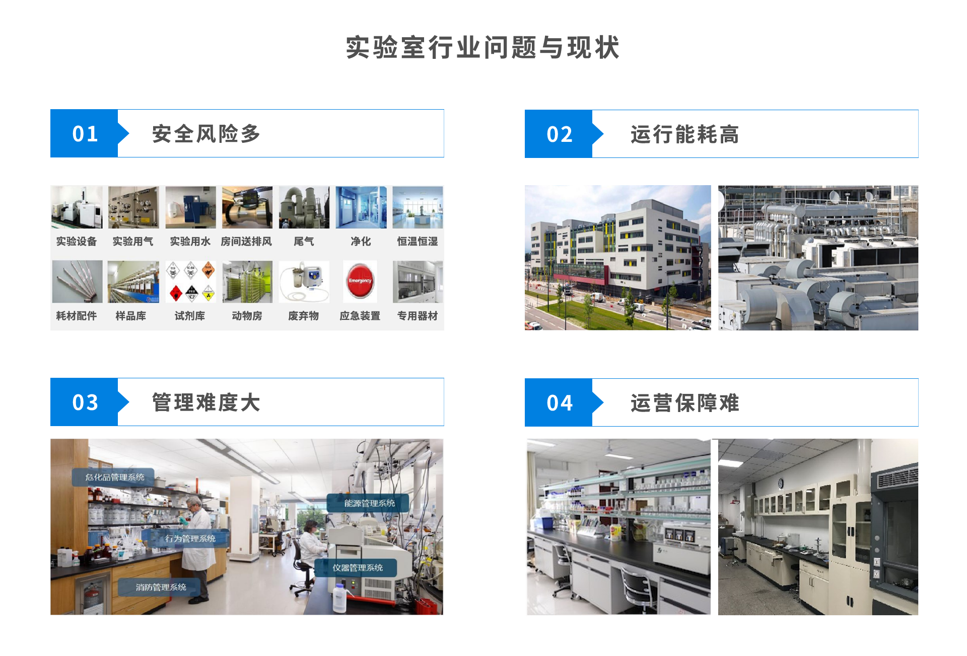 易云維實驗室管理系統