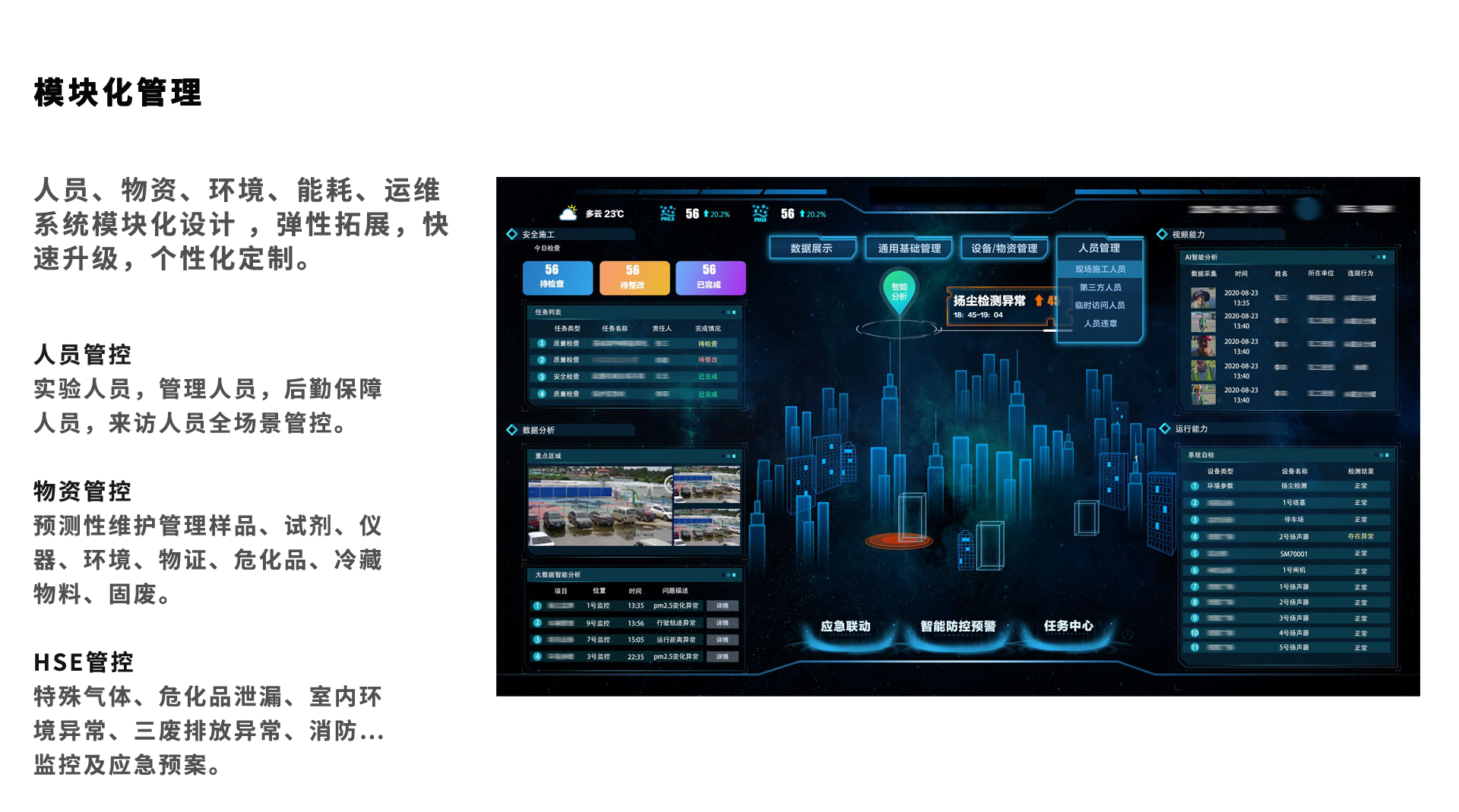 智能化實驗室管理系統