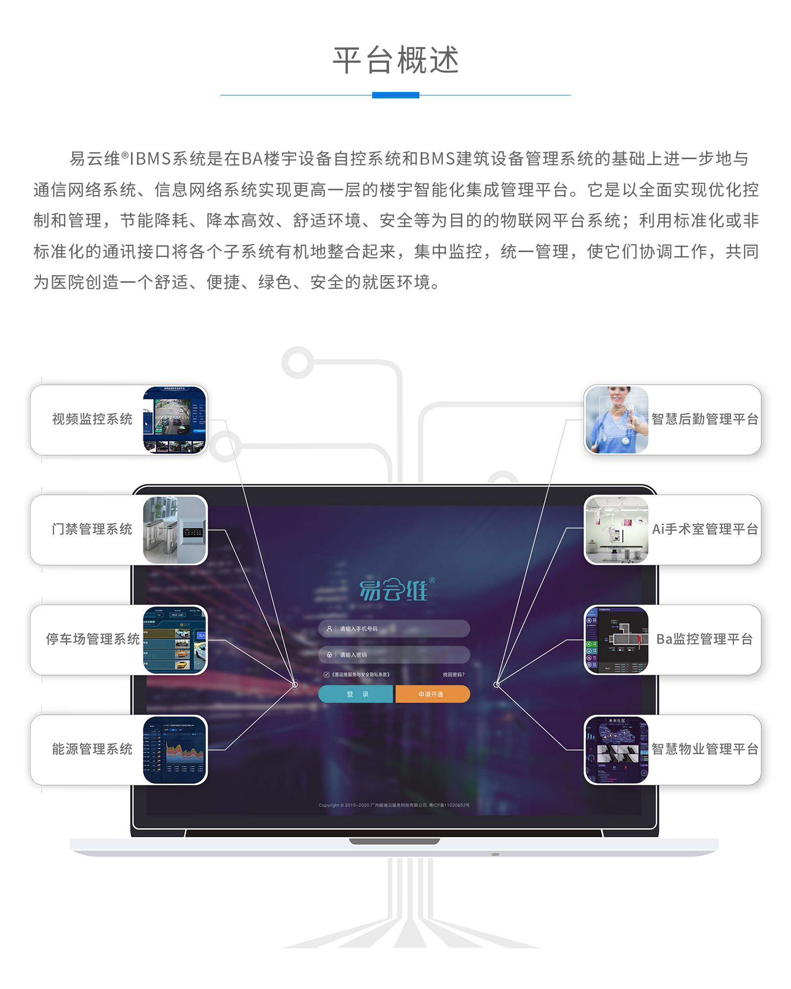 醫(yī)院ibms系統(tǒng)方案