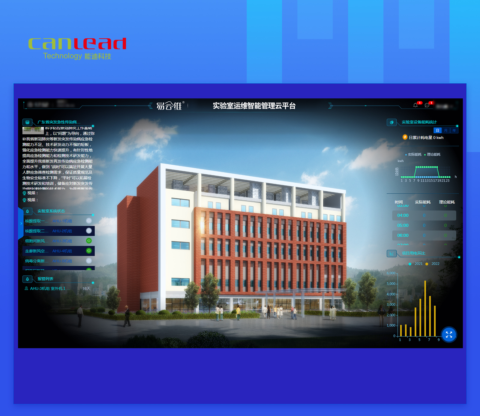 實(shí)驗(yàn)室lims管理系統(tǒng)，以技術(shù)賦能、數(shù)據(jù)驅(qū)動(dòng)，構(gòu)建實(shí)驗(yàn)室智慧管理平臺(tái)