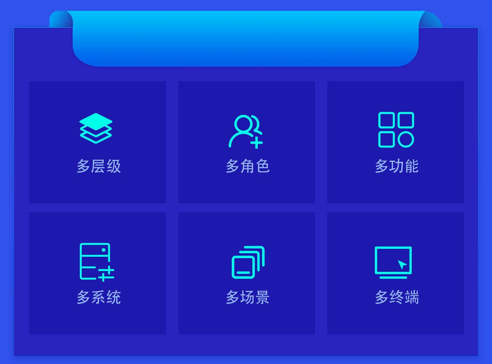 實(shí)驗(yàn)室lims管理平臺(tái)
