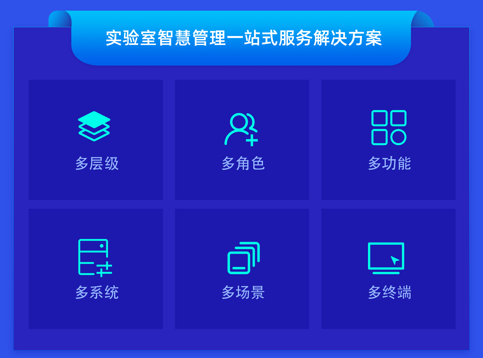易云維實(shí)驗(yàn)室lims管理平臺(tái)