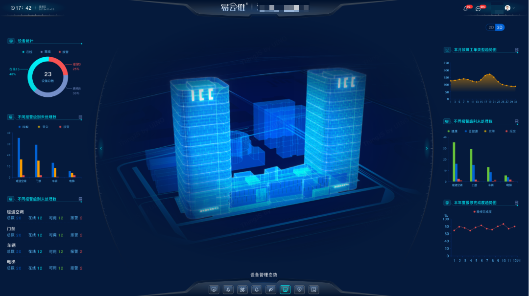 ibms智能化集成管理平臺集中監(jiān)控、統(tǒng)一管理，全面提升醫(yī)院后勤的保障能力