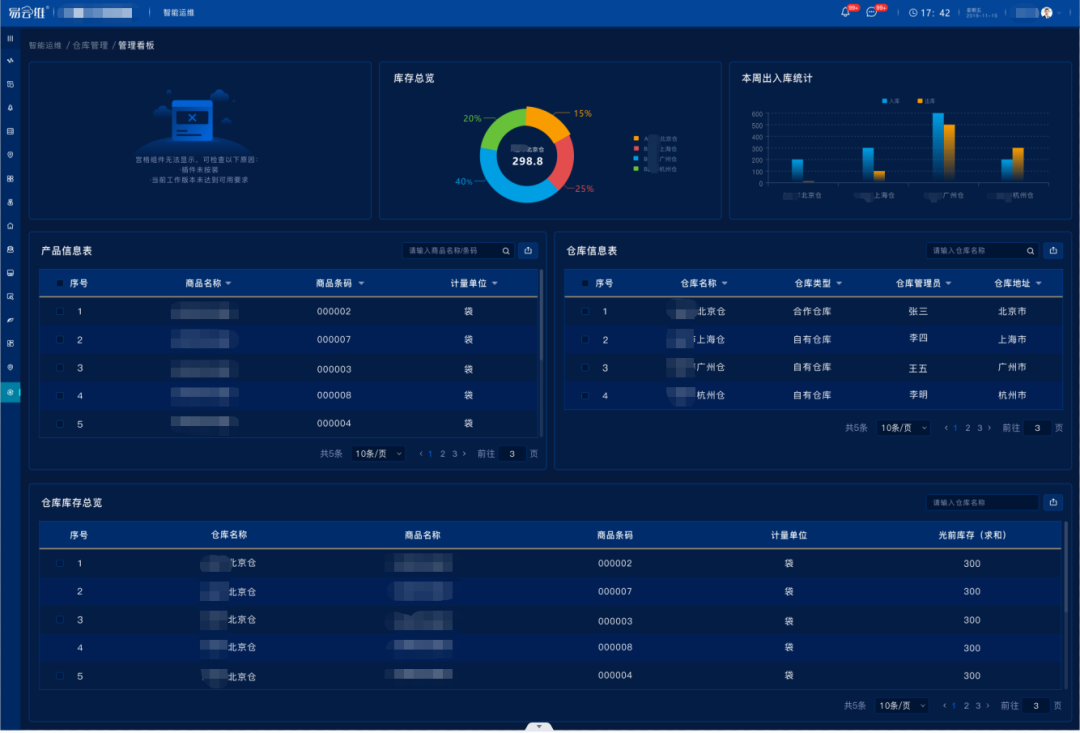 FMCS智慧工廠安防平臺能否將事故抑制于萌芽