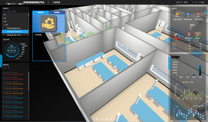 實驗室智能監(jiān)控系統(tǒng)時刻管理實驗室整體運作的溫濕度環(huán)境