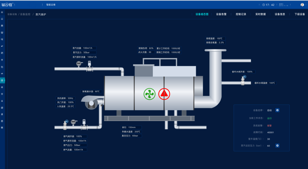 廠務(wù)管理軟件設(shè)備運(yùn)維功能