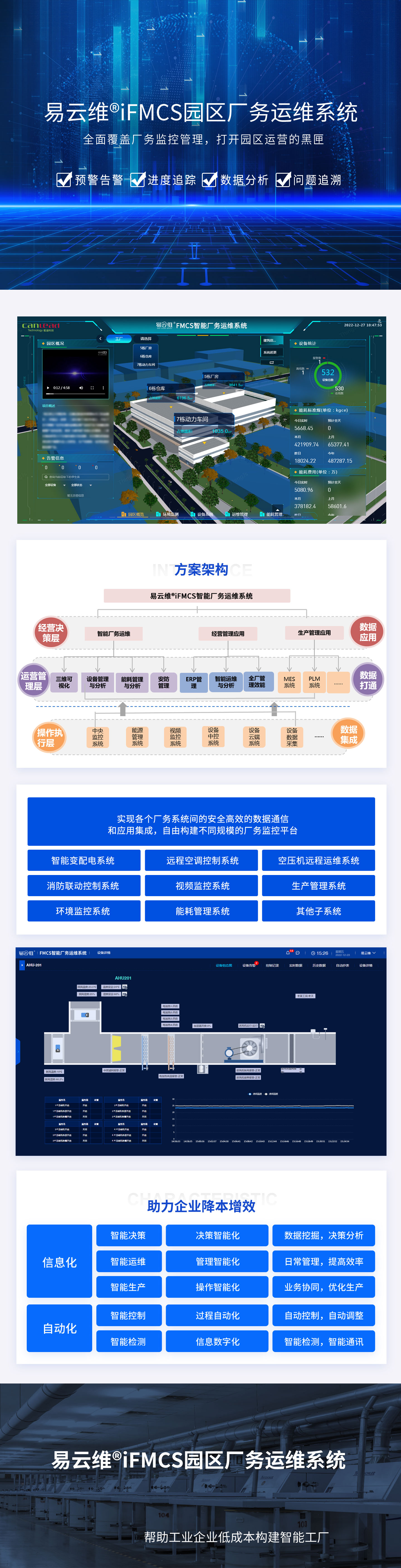園區(qū)廠務(wù)運(yùn)維系統(tǒng)，全面覆蓋廠務(wù)監(jiān)控管理，打開(kāi)園區(qū)運(yùn)營(yíng)的黑匣