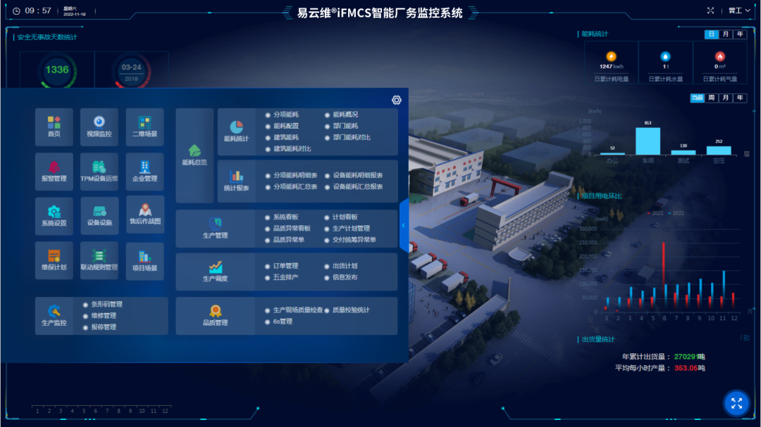 廠(chǎng)務(wù)監(jiān)控系統(tǒng)實(shí)現(xiàn)汽車(chē)制造工廠(chǎng)自動(dòng)安全巡檢，實(shí)時(shí)反饋設(shè)備運(yùn)行數(shù)據(jù)