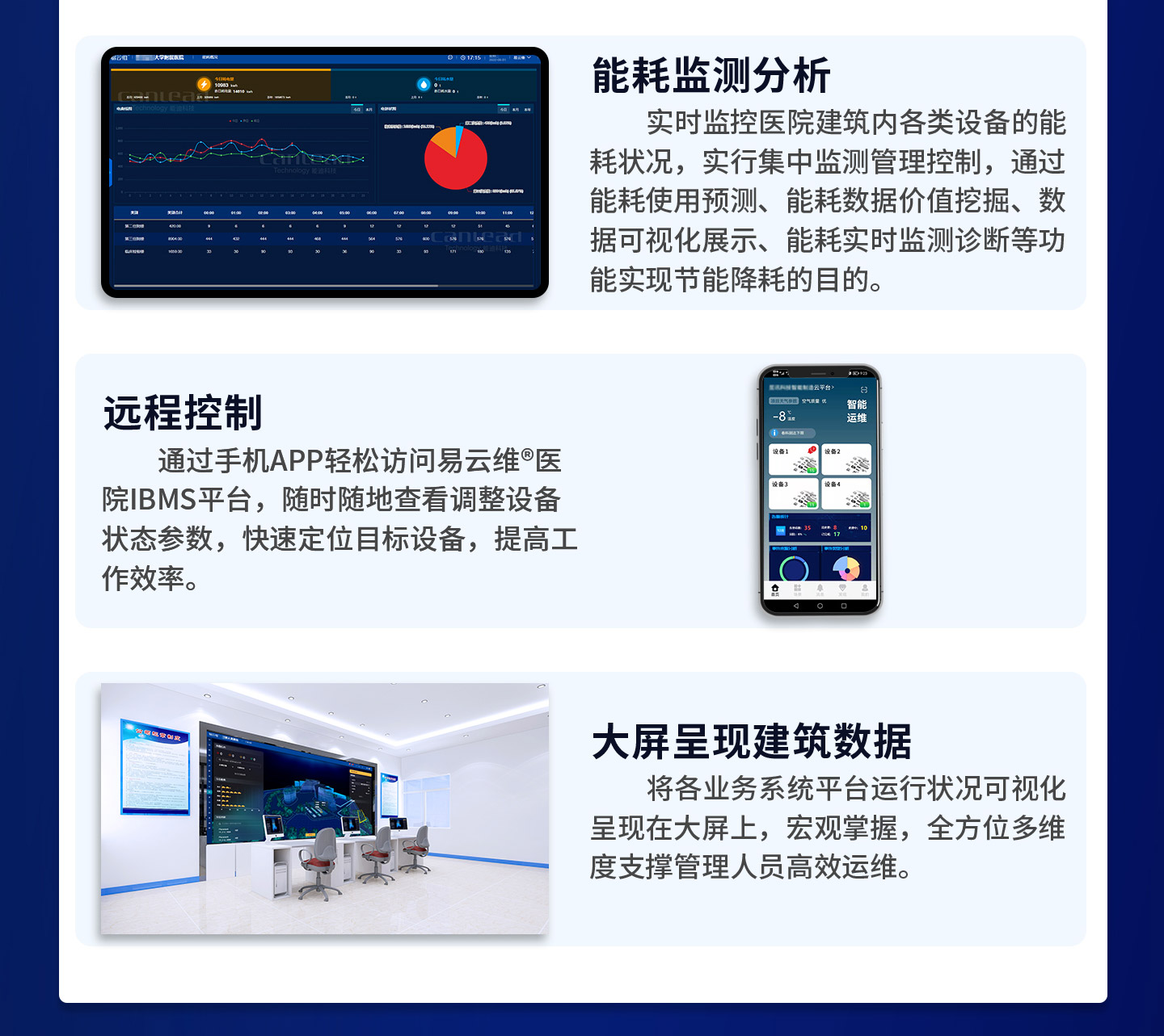 智能建筑云集成平臺(tái)