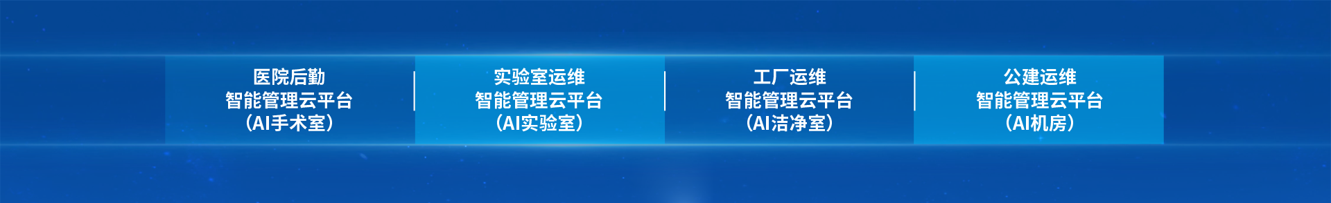 數(shù)字化平臺四大細分行業(yè)