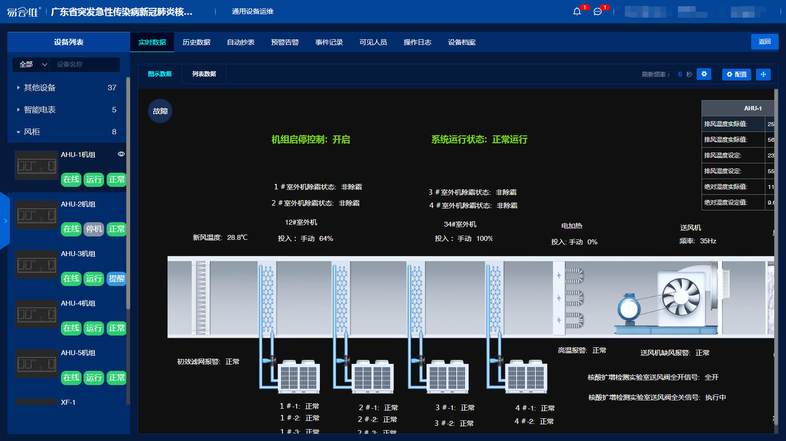 實(shí)驗(yàn)室智能化管理
