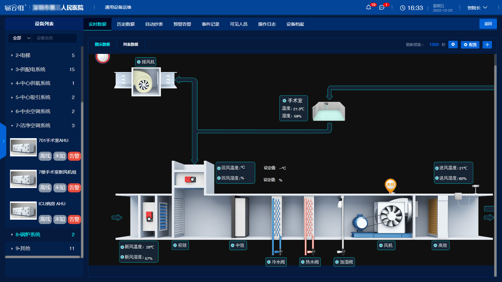 易云維?智慧后勤管理平臺空調(diào)設備組態(tài)界面